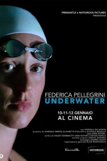 Federica Pellegrini - Underwater poster